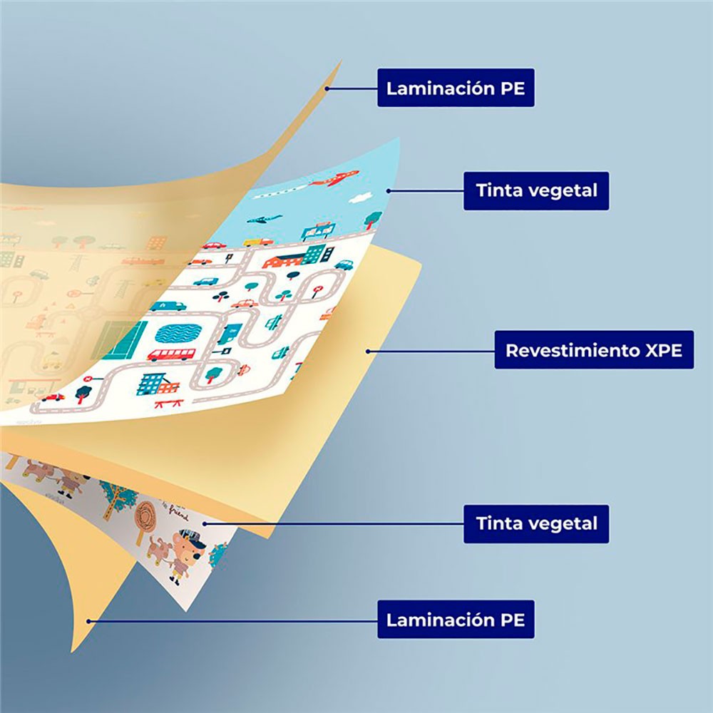 Alfombra de Juegos Asalvo Funmat Plegable XXL