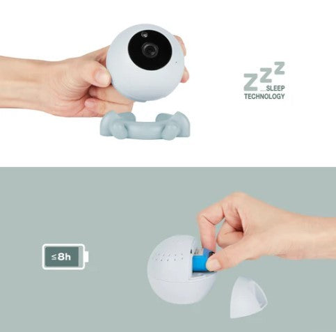 Camara Adicional Babymoov Yoo Roll