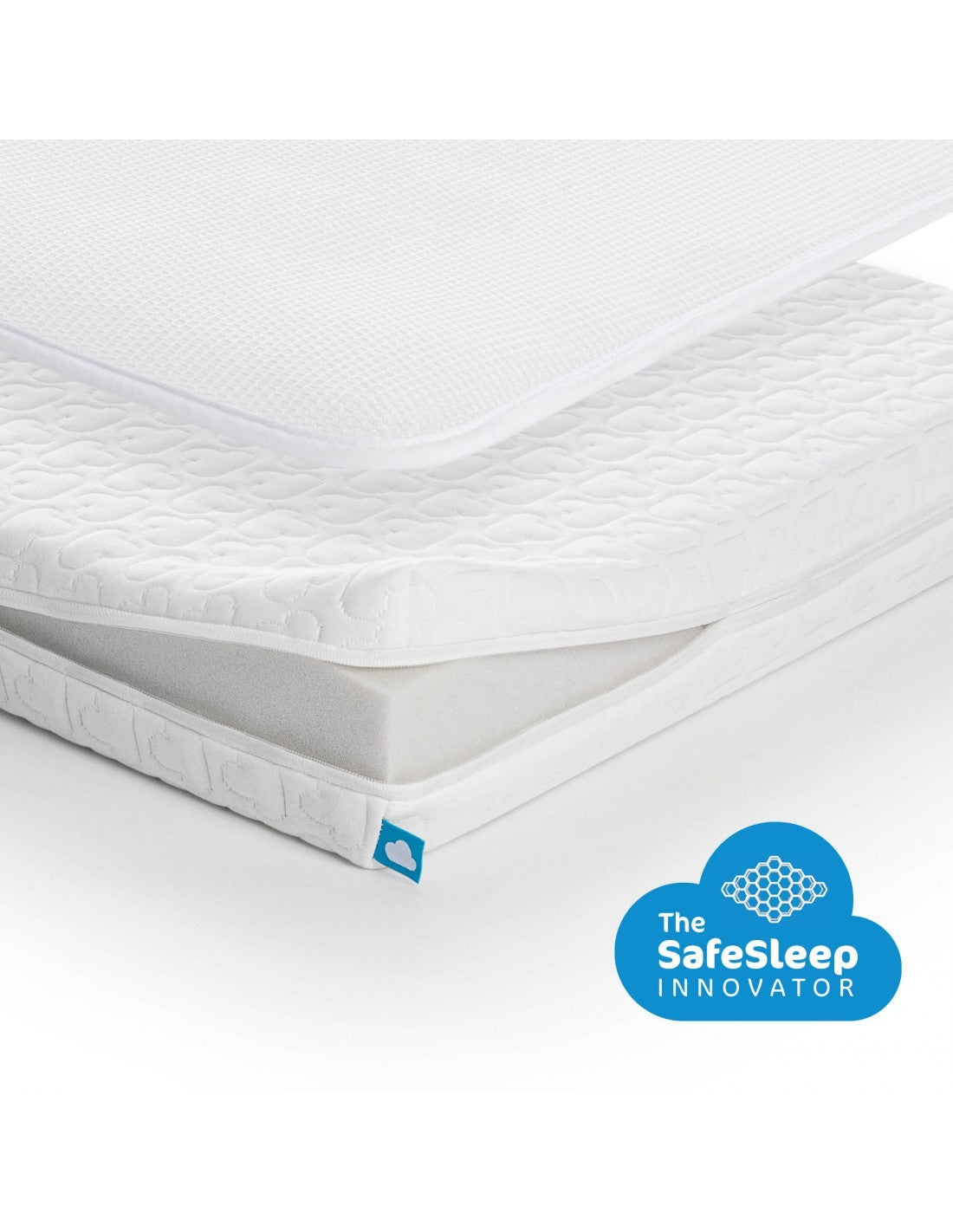 Protector + Colchón Aerosleep Safe Pack Essential para CUNA