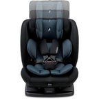 Silla de coche Osann Huddle 2 de 40 hasta 150 cm 0123