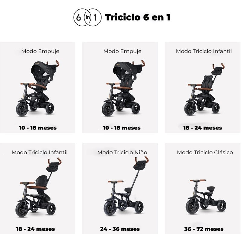 Triciclo plegable Qplay Rito Deluxe Negro