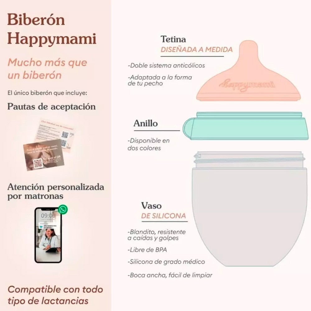 Biberon Happymami 250 ml Rosa