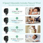 Ventilador portatil Momcozy usb