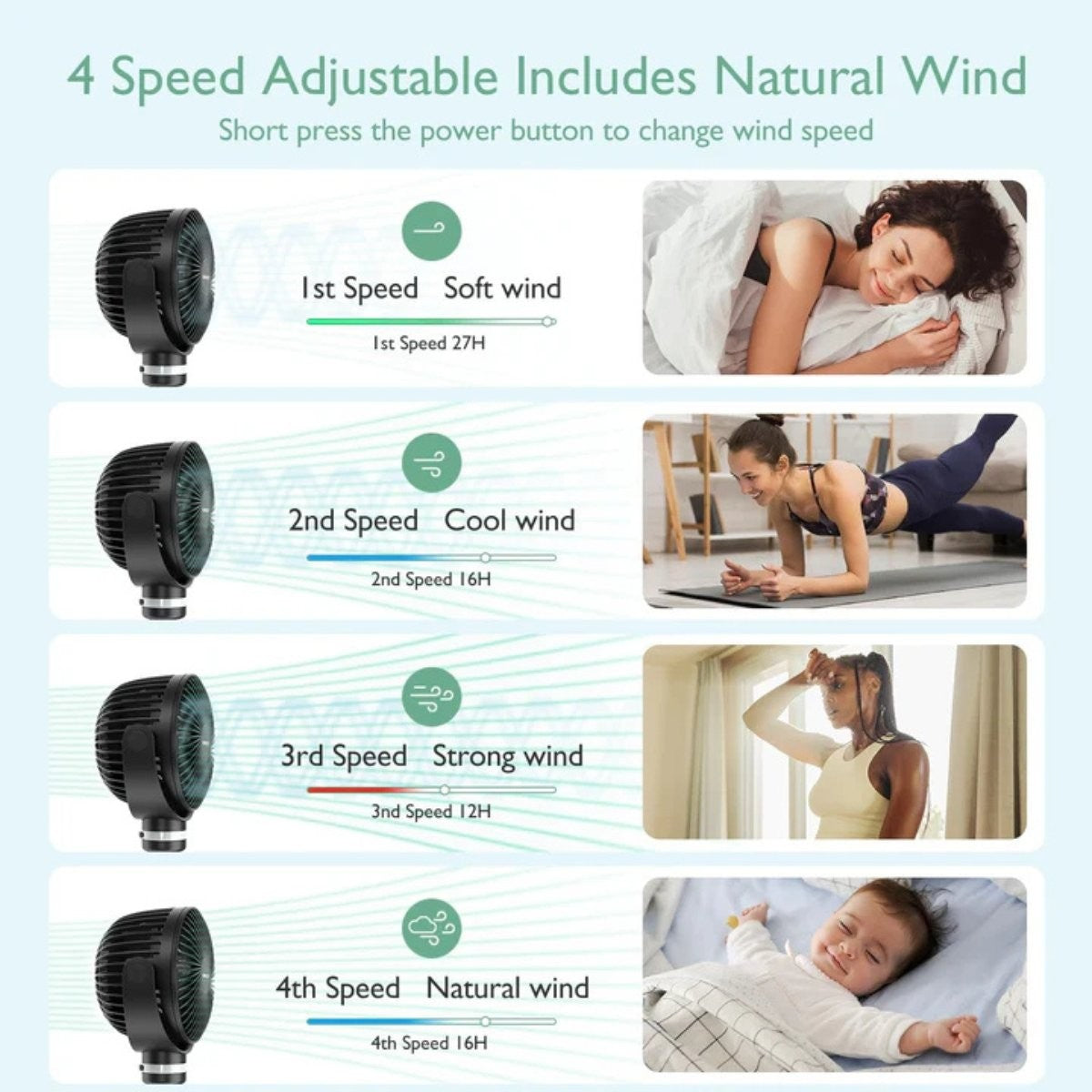 Ventilador portatil Momcozy usb