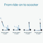 Patinete SmarTrike Xtend MINI RIDE