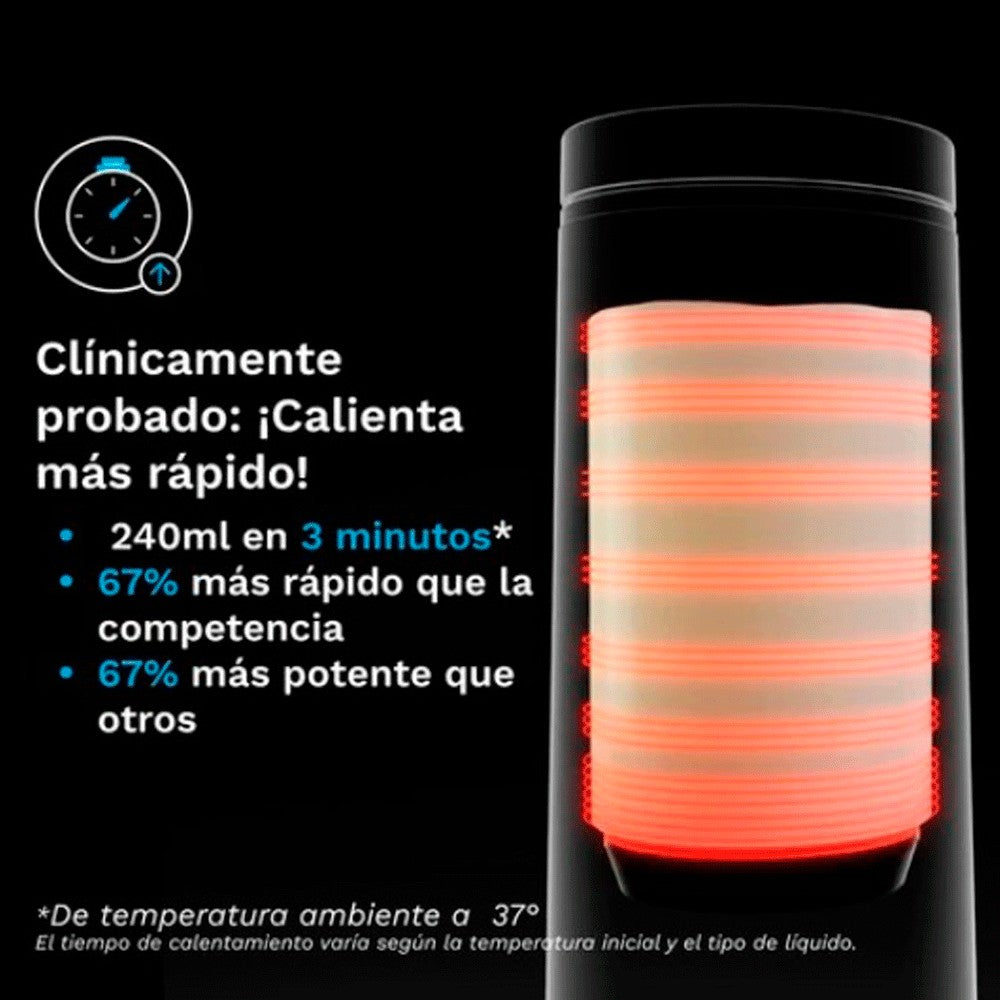 Calientabiberones Babybrezza Súper Fast