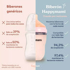 Biberon Happymami 250 ml Rosa