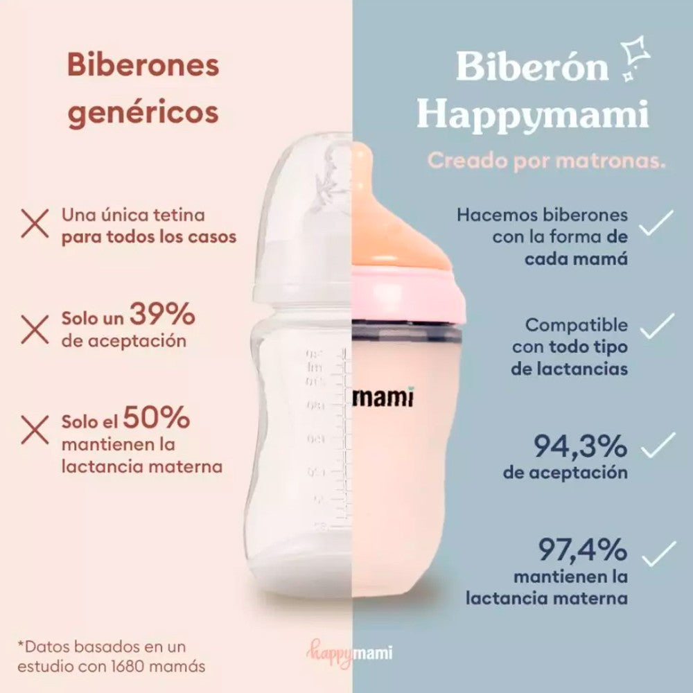 Biberon Happymami 250 ml Rosa