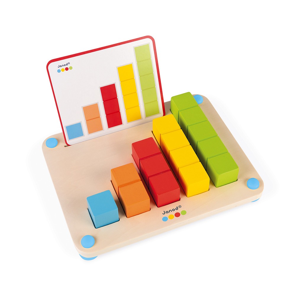 Juego Janod Aprende a contar