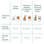 Robot de cocina 5 en 1 Babymoov Nutribaby Evolution