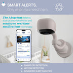 Vigilabebés Baby Chicco Monitor WIFI