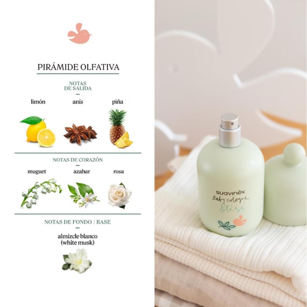 Set Regalo Colonia Infantil Suavinex Bliss y Cosmética
