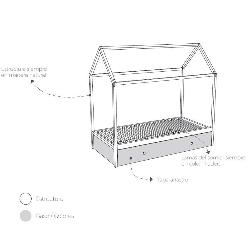 Cama Ros Mini CASITA NIDO 190x90 con cama inferior