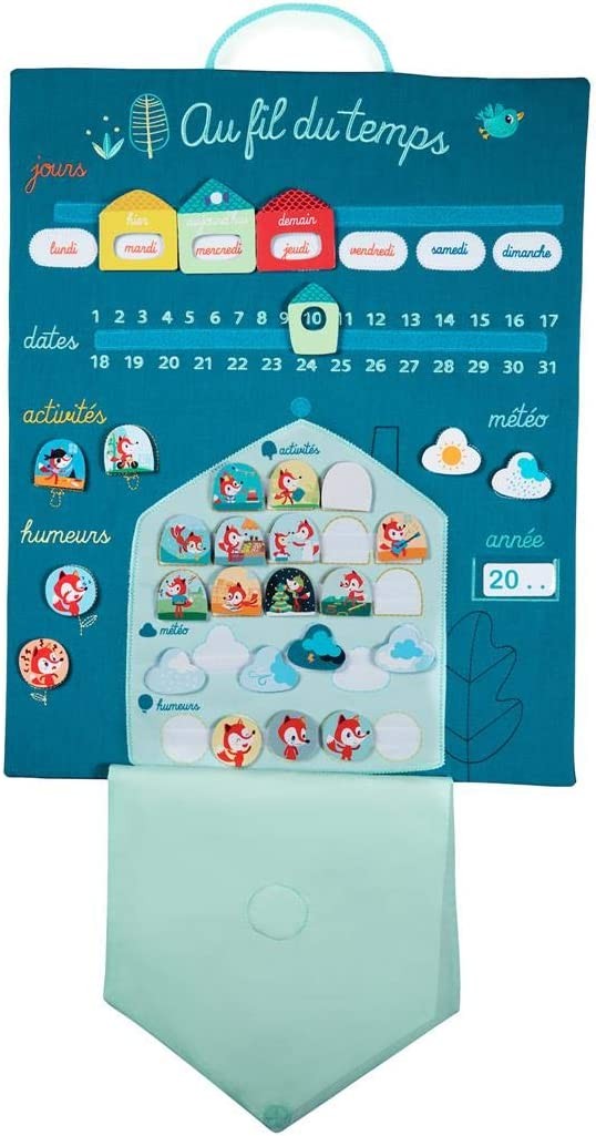 Panel PARA EL DÍA A DÍA de Lilliputiens Frances