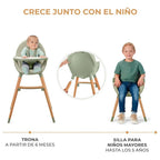 Trona Kinderkraft FINI 2 multifuncional 2 en 1
