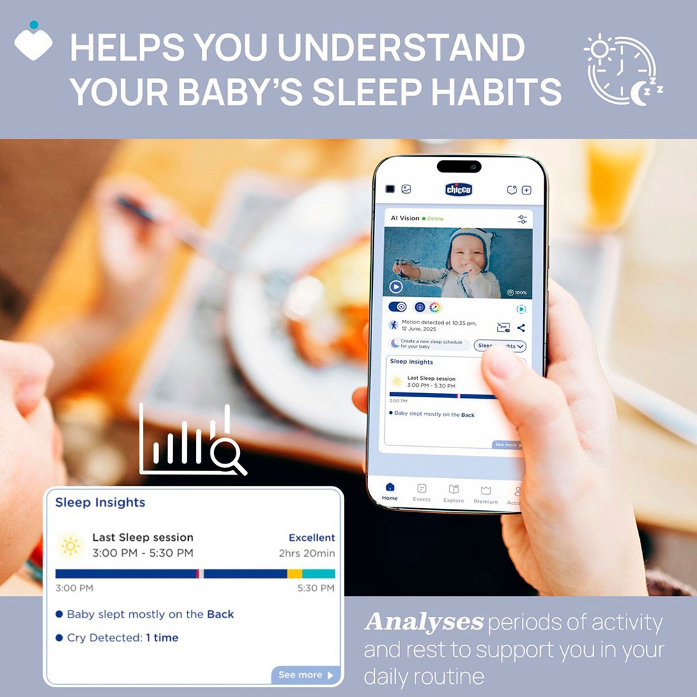 Vigilabebés Baby Chicco Monitor WIFI