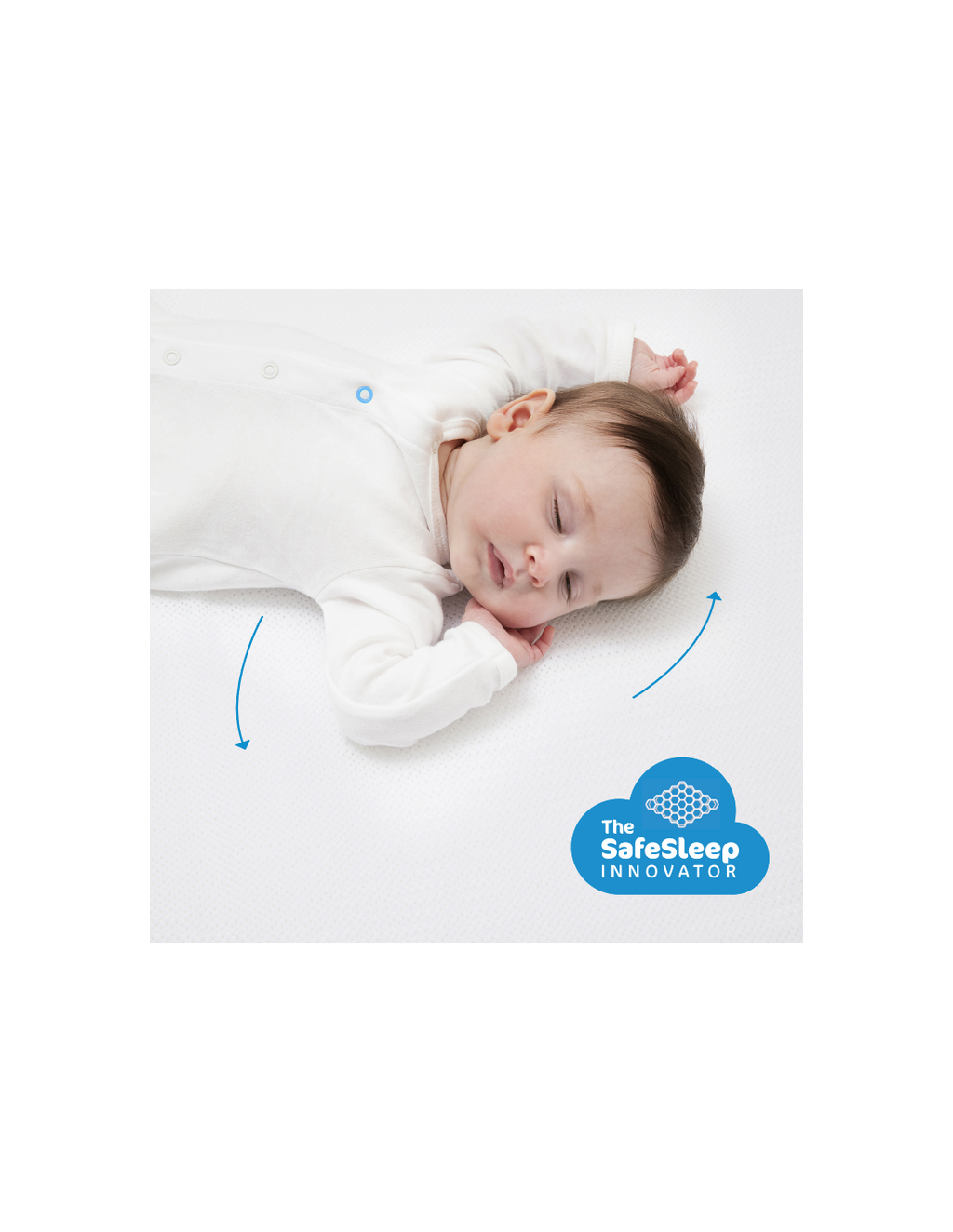 Protector + Colchón Aerosleep Safe Pack Essential para CUNA