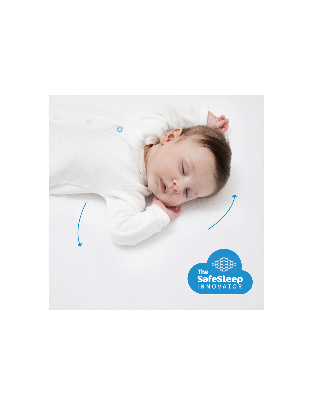Protector + Colchón Aerosleep Safe Pack Essential para CUNA