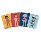 Puzzle Janod EDUCATIVO CUERPO HUMANO