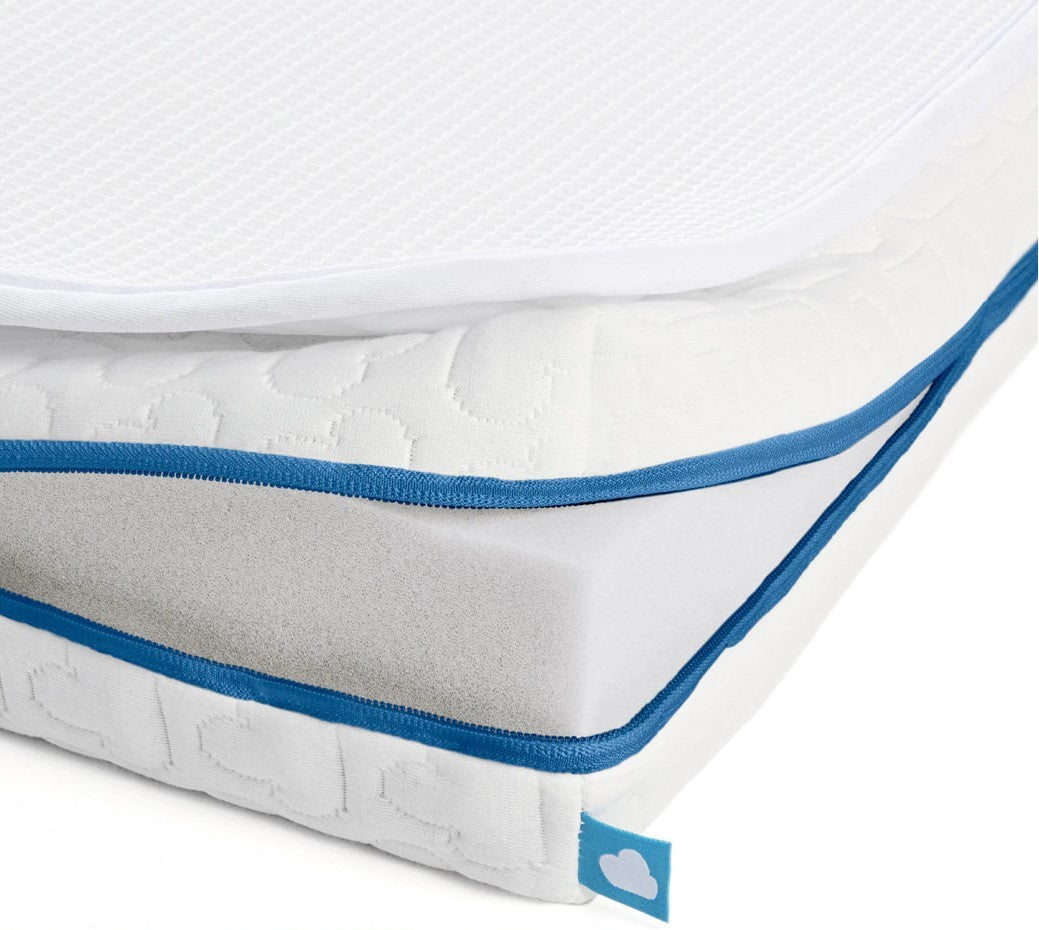 Protector + Colchón Aerosleep Safe Pack Evolution para MINICUNA