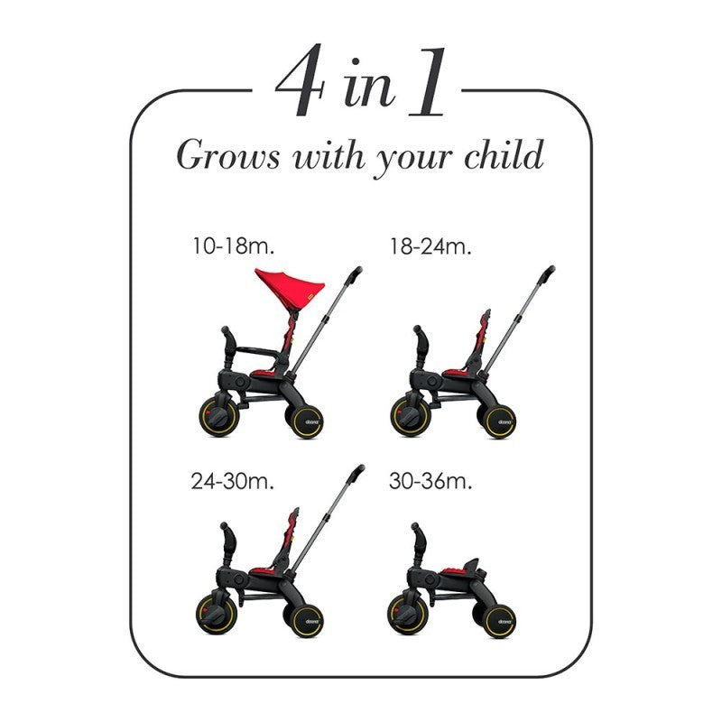 Triciclo 4 en 1 Doona LIKI TRIKE S1