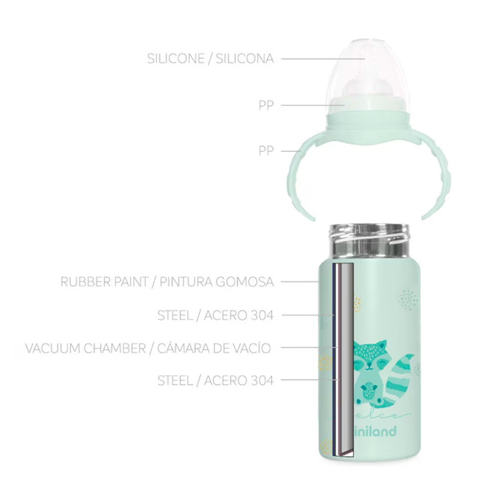 Biberón Miniland Thermobaby 240ml Mint