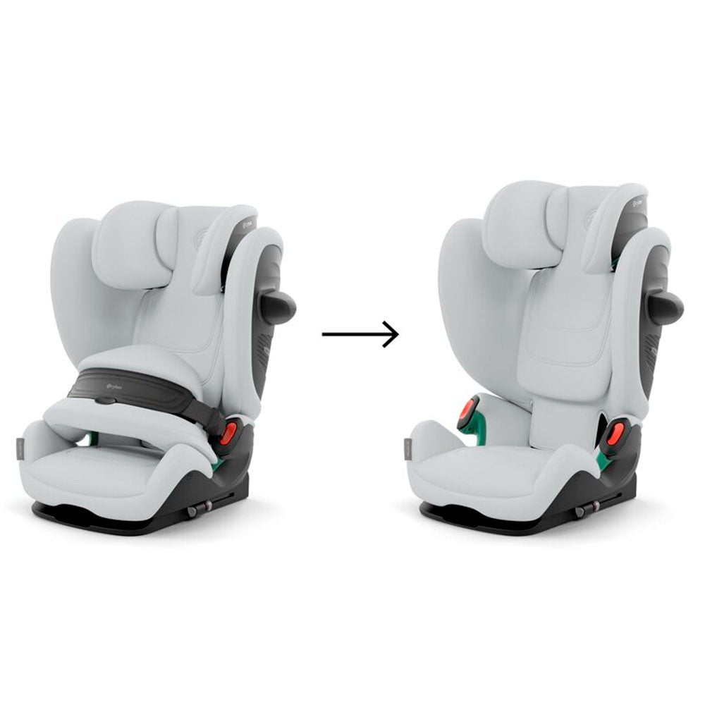 Silla Auto Cybex Pallas G3 I-size 1/2/3 2026