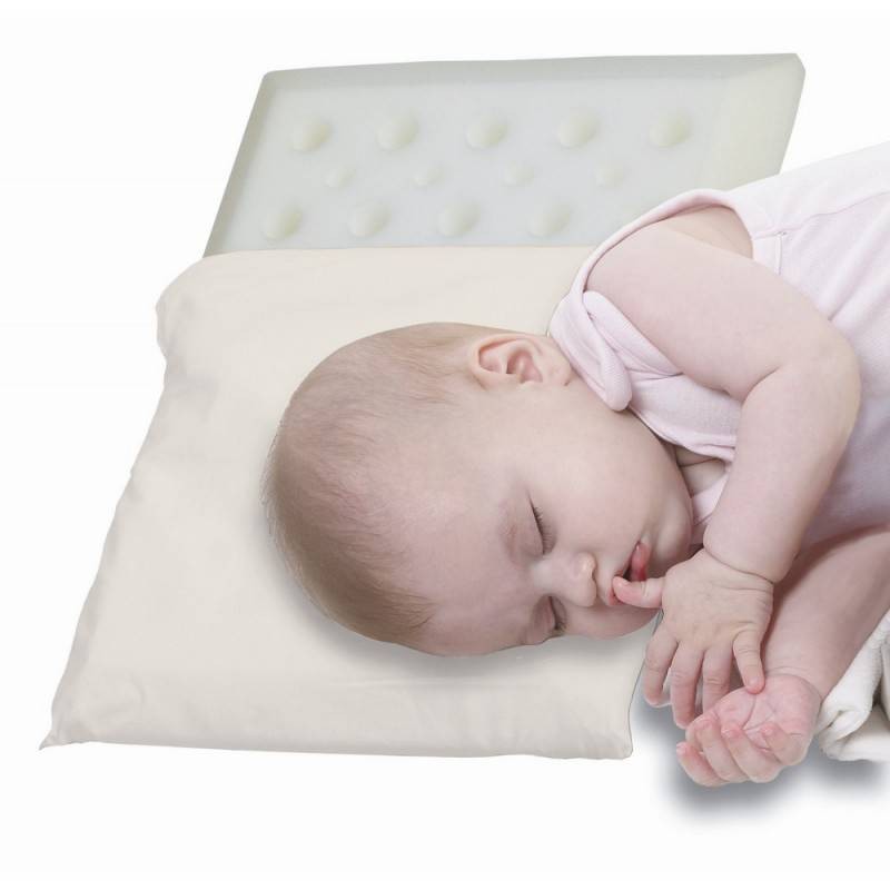 Cojín Ergonómico antiahogo plagiocefalia JANE 2 en 1