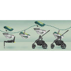 Silla Auto Maxi-Cosi Coral i-Size