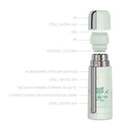 Termo Liquido Miniland Thermy 350ml