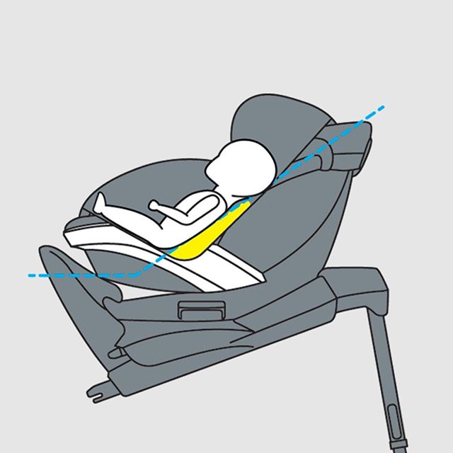 silla de coche izi twist ergonomica recien nacido